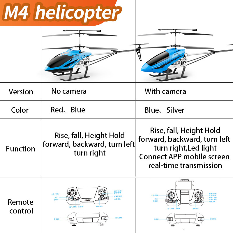 M4 большой радиоуправляемый ве – обзор и цена Rc Helicopter Case